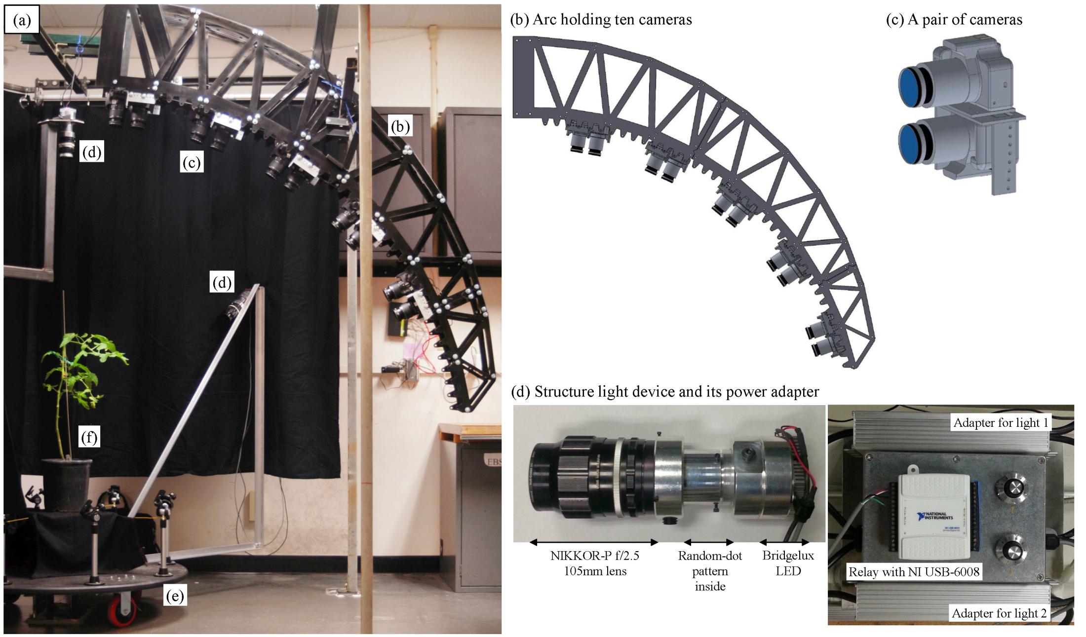 Agricultural and Natural Resources Engineering Biological and Agricultural Engineering UC Davis 3d Camera System 