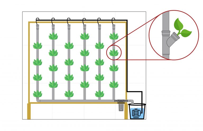 uc davis biological agricultural engineering senior design online