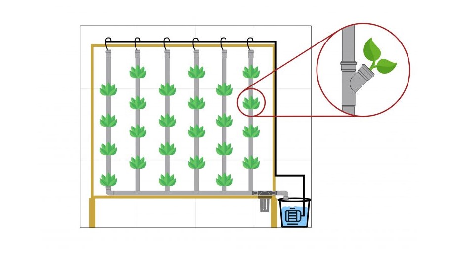 uc davis biological agricultural engineering senior design smart greenhouse