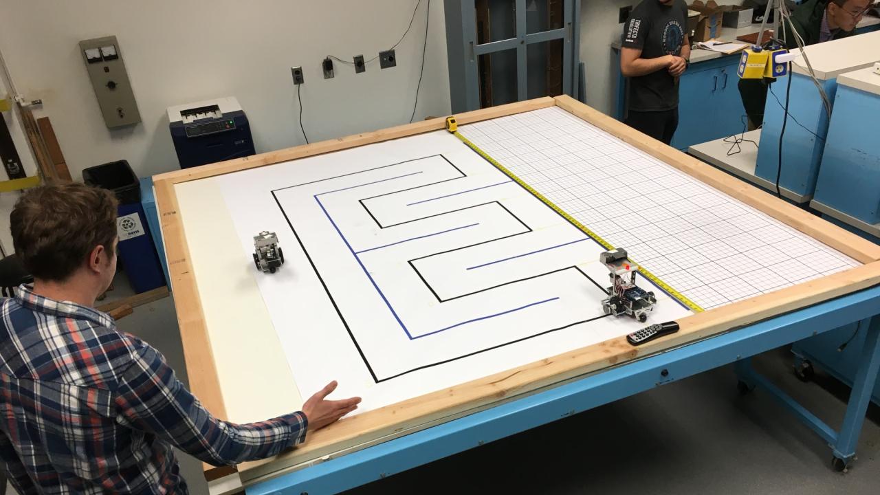 Courseworks cu image