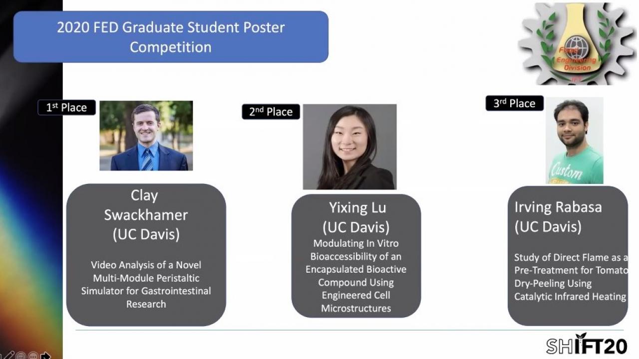The three UC Davis winners were honored virtually at SHIFT20, IFT's annual conference. Photo courtesy of Gail Bornhorst. uc davis biological agricultural engineering ift graduate student food poster competition